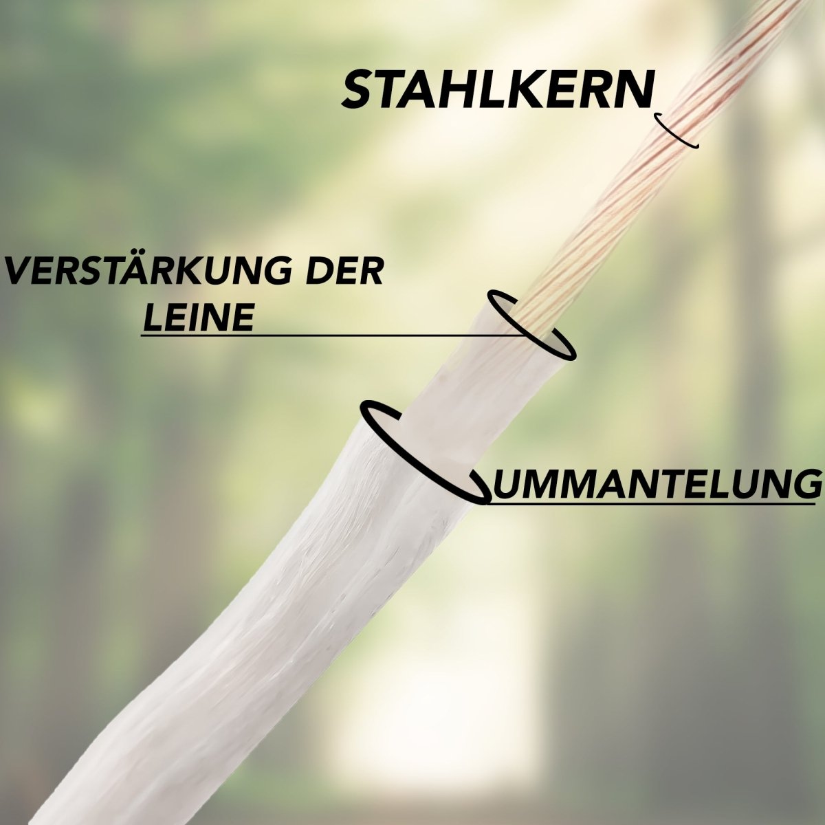 50m Wäscheleine »100% recycelter Ummantelung« - SOHFAWäscheleine